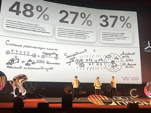 Студенты НИТУ МИСИС на сцене